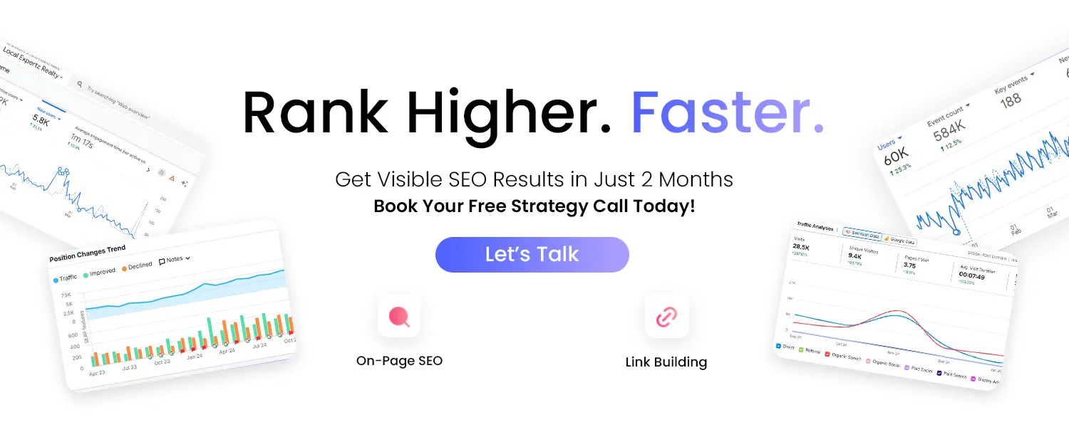 Call Image